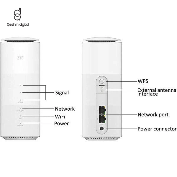 مودم 5G ZTE مدل MC801A (استوک)